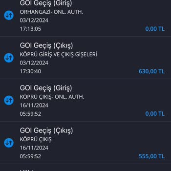 HGS Ücret Kesintisi Sorunu