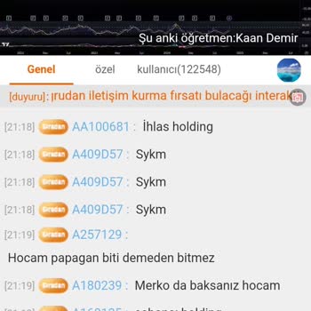 Hgpmt.com İle 200 Bin TL Zarar: Mağduriyetin Bedeli