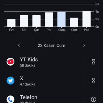 Vodafone İnternet Kullanımında Yanıltıcı Bilgilendirme Ve Müşteri Hizmetleri Sorunu