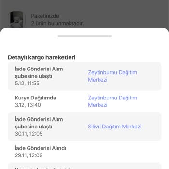 İade Sürecindeki Gecikme Ve Müşteri Hizmetleri Sorunu