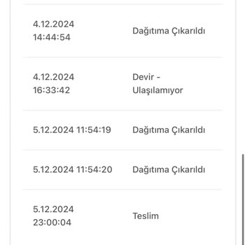 Gece Teslim Edilen Kayıp Kargo Ve Ulaşılamayan Müşteri Hizmetleri