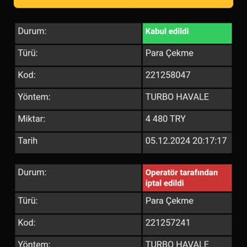 Superbet Sitesinde Çekim Limiti Sorunu