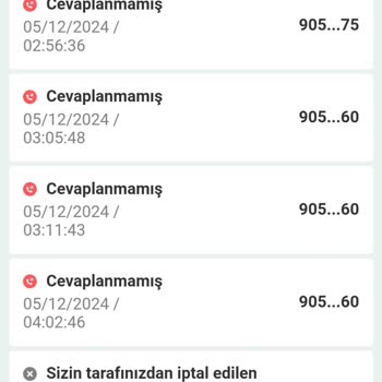 Papara Yatırımı Sonrası İletişim Sorunu Ve Para Kaybı