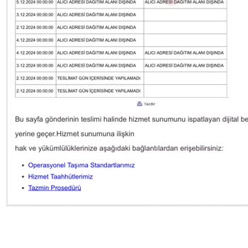 Aras Kargo Dağıtım Sorunu Ve İade Mağduriyeti