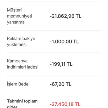 Hepsiburada İş Ortağım'da Mağaza Bakiye Sorunu Ve Kesintiler