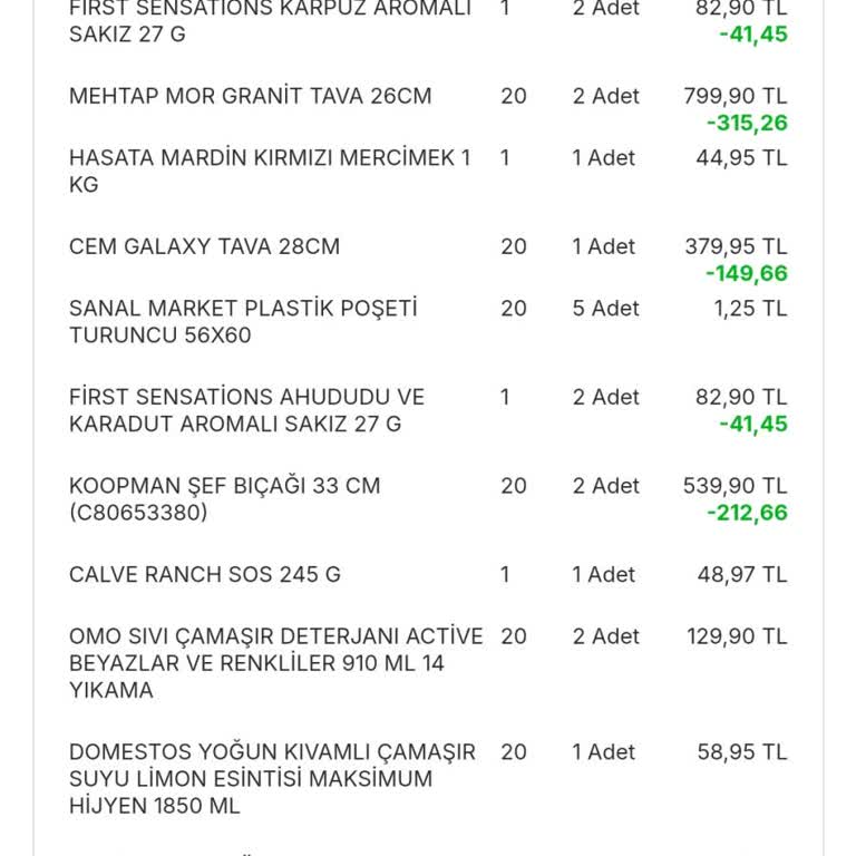 Migros Sanal Market'te Hediye Ürün Skandalı