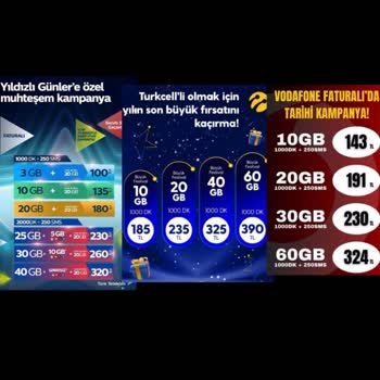 Onaylanmayan Tarife Değişikliği Ve Mağduriyet