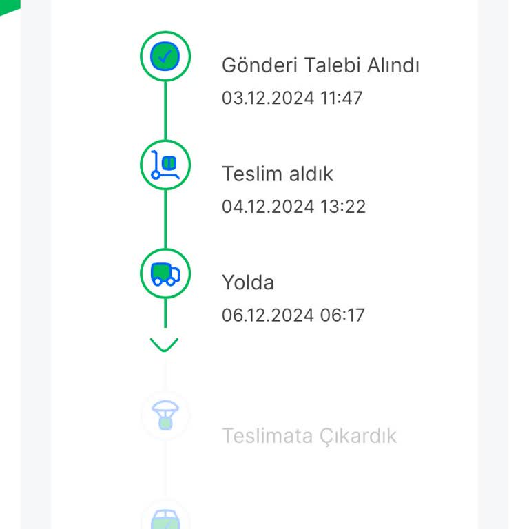 Kargo Teslimatında Yaşanan Gecikme Ve Destek Eksikliği
