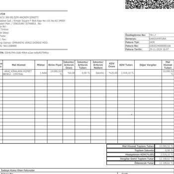 Erken İade Sürecinde Gecikme Ve İletişim Sorunları