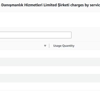 AWS SES Billed Me $27.83 Without Proper Notice While in Sandbox Mode