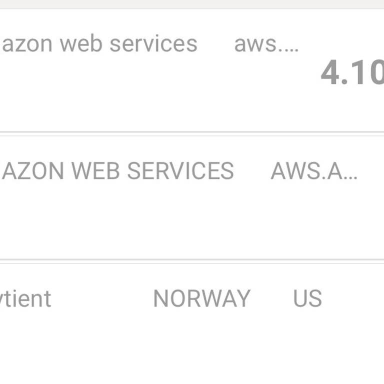Unauthorized $4100 Amazon Web Services Transaction Charged Without My Consent