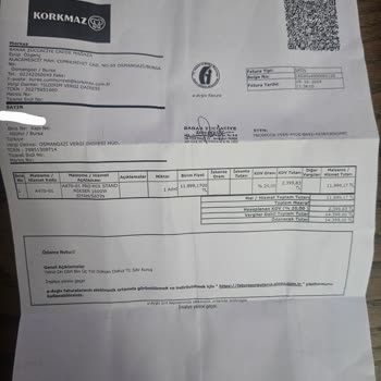 Ich möchte meine Korkmaz A470-01 Küchenmaschine zurückgeben