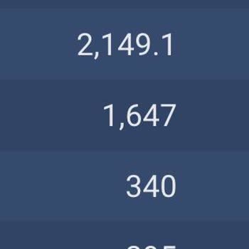 Bitexen Borsasında GFT Coin Mağduriyeti