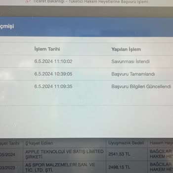Tüketici Hakem Heyeti'nin Yavaş İşlemleri Ve İdari Sorumluluk Eksikliği