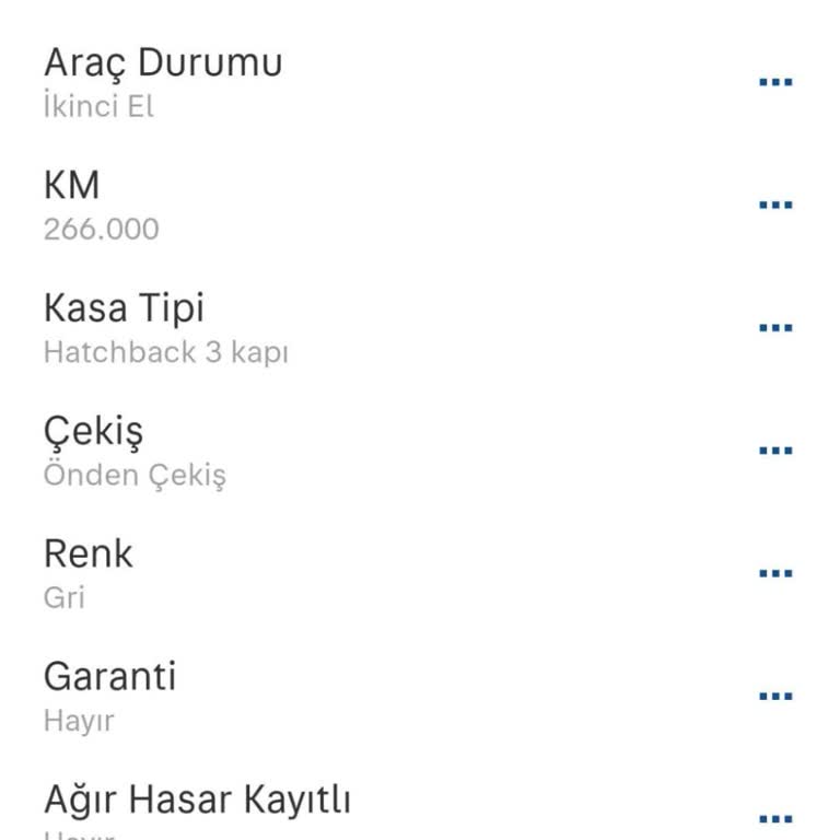 Sahibinden.com'da İlan Sorunu Ve Mağduriyet