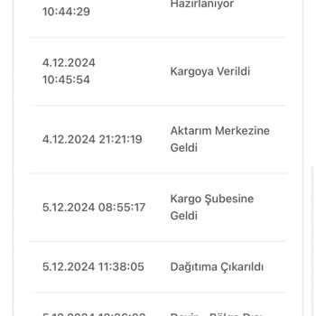 Kargo Firmasıyla İletişimsizlik Ve Anlaşılmaz İade Süreci