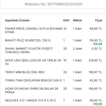 Kızıma Aldığım Işıklı Terlik Bozuk Geldi