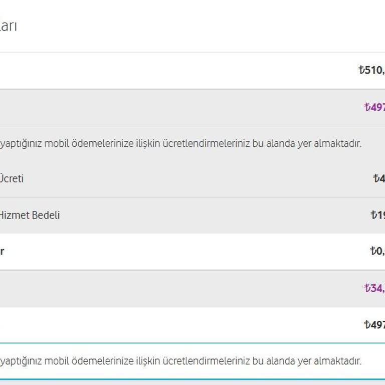 Yanlış Yansıtılan Mobil Ödeme İadesi Talebi