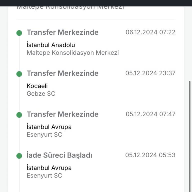 Geç Teslimat Ve İade Süreci Mağduriyeti