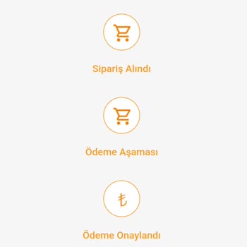 Siparişin Teslimatında Yaşanan Gecikme Ve Stok Sorunu