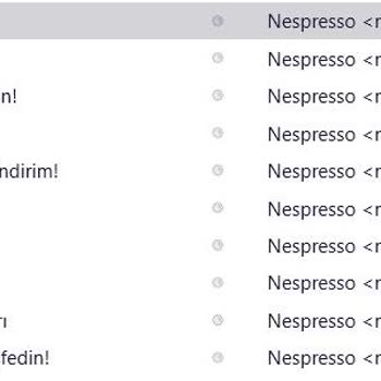Nespresso'nun Yasadışı Tanıtım E-Postaları Ve İletişim Sorunları