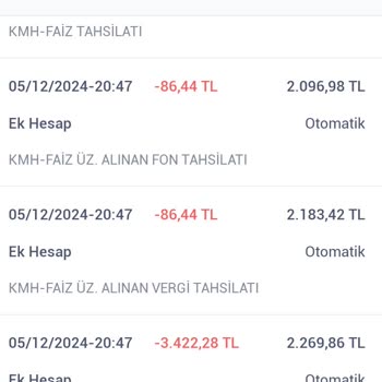 Ek Hesap Kesintisinde Anormal Artış