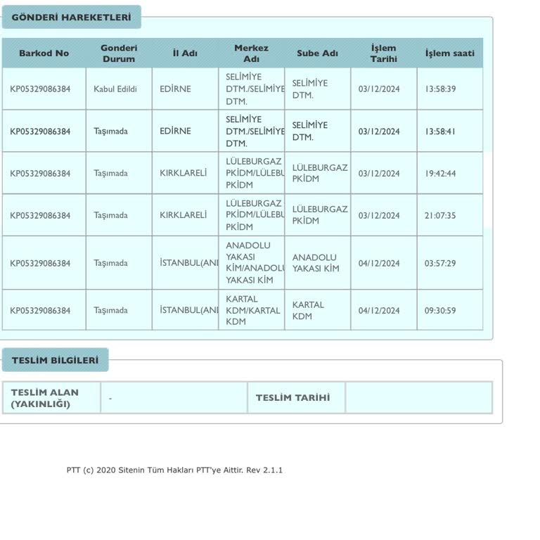 Kargo Teslimatındaki Gecikme Ve İletişim Sorunları