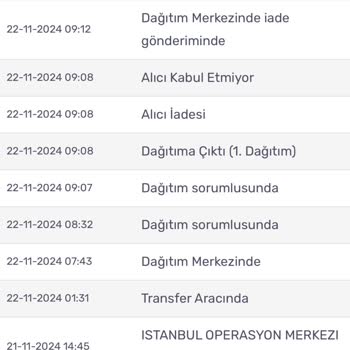 Sipariş İadesinde Yaşanan Karmaşa Ve İletişim Sorunları