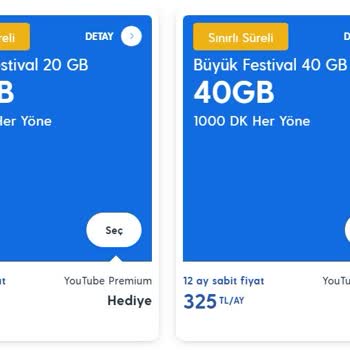 Vodafone Fiyat Politikası: Müşteri Sadakatini Tehdit Ediyor