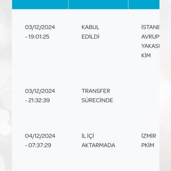 PTT Kargo Dağıtımında Yaşanan Sorun Ve Yanıltıcı Beyan