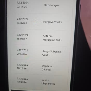 Kargo Teslimatı Ve İletişim Sorunları