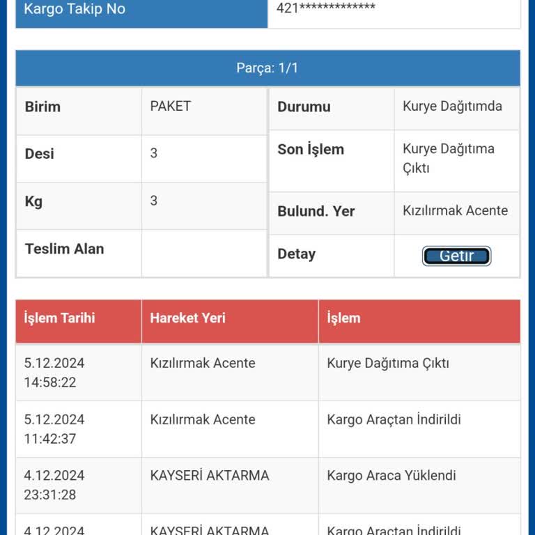 Teslimat Sorunları Ve Yetersiz Bilgilendirme