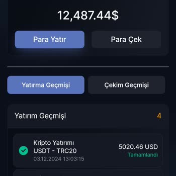 World Invest Market'te Şüpheli İşlemler Ve Para İadesi Sorunu