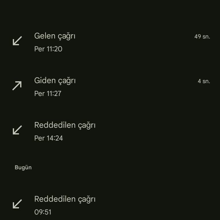 QNB Türkiye Sürekli Aramalarla Rahatsızlık Veren Şüpheli Aramalar