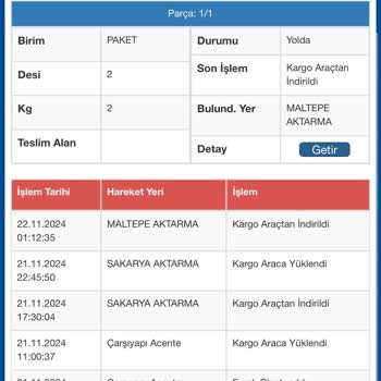 Kargom Nerede? 2 Haftadır Teslim Edilmeyen Sipariş
