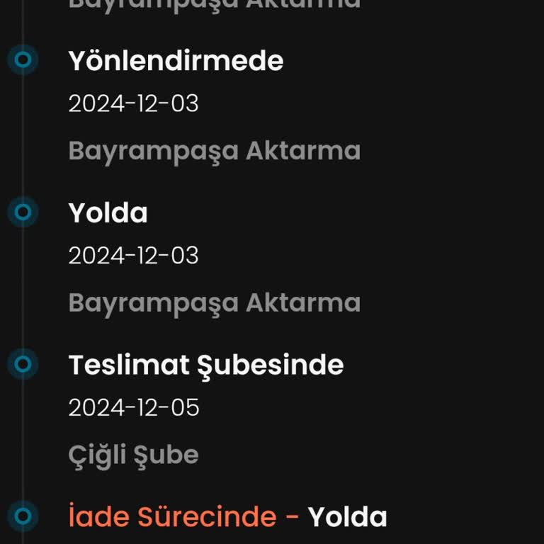 Kargo Teslim Edilmeden İade Sürecinde
