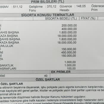 Aksigorta'dan Zorunlu Ek Paket Dayatması