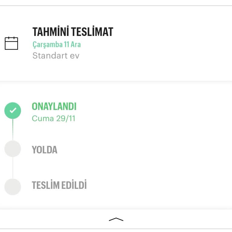 Geciken Siparişle Gelen Hayal Kırıklığı
