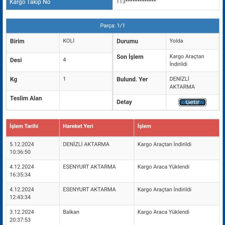 Kargo Teslimatında Gecikme Ve Memnuniyetsizlik