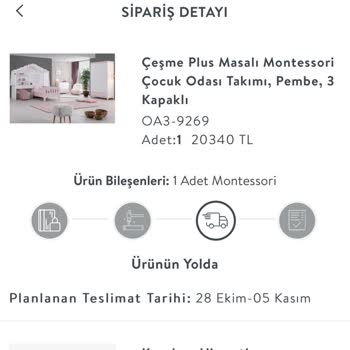 Teslimat Gecikmesi Ve İptal Sorunu