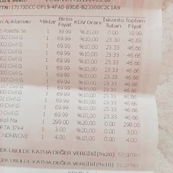 Yanıltıcı Ürün Açıklaması Ve Yetersiz İade Süresi