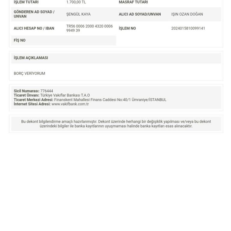 Çevrimiçi Alışverişte Güven Sorunu