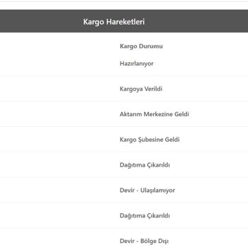 Kargo Teslimatında Sürekli Aksaklık Ve İletişimsizlik