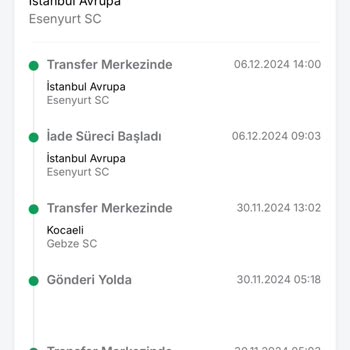 Kargom Gelmeden İade Süreci Başladı
