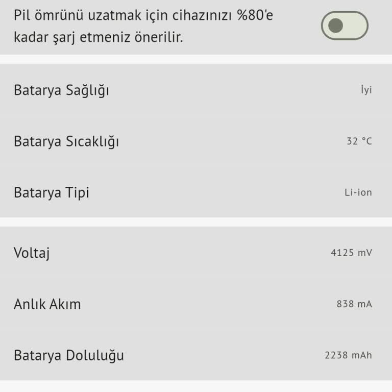 Reeder Telefon Alışverişinde Yaşanan Hayal Kırıklığı