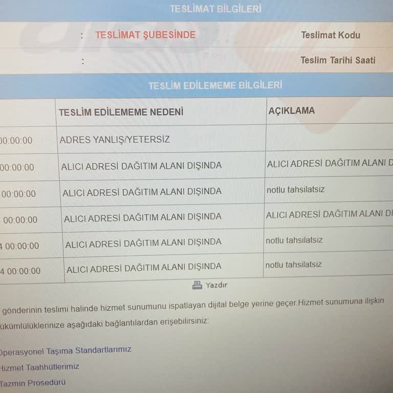 Aras Kargo İle Adres Karmaşası Ve İletişim Sorunu