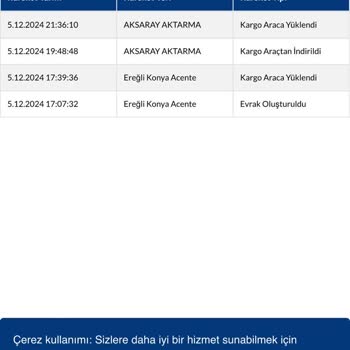 Kargo Teslimatında Gecikme Ve Saygısızlık