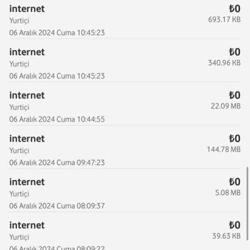 Vodafone'da Anlaşılmaz Veri Tüketimi: 3 Günde 28 GB Nereye Gitti?