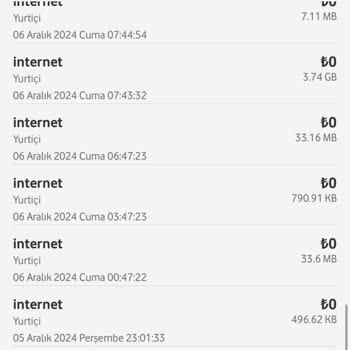 Vodafone'da Anlaşılmaz Veri Tüketimi: 3 Günde 28 GB Nereye Gitti?