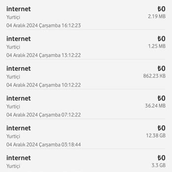 Vodafone'da Anlaşılmaz Veri Tüketimi: 3 Günde 28 GB Nereye Gitti?